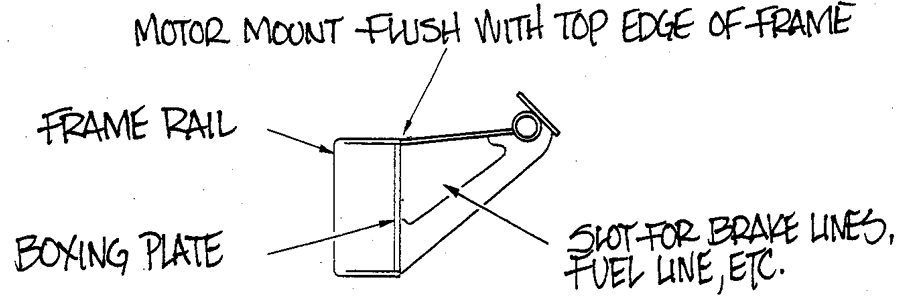 1932 Ford Car and Truck Weld On Small Block Chevy Motor Mounts