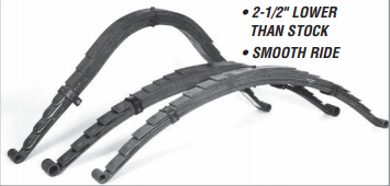 Posies 1935-36 Ford Rear Traverse Spring- Fits 46" to 46.5" Perch Distance
