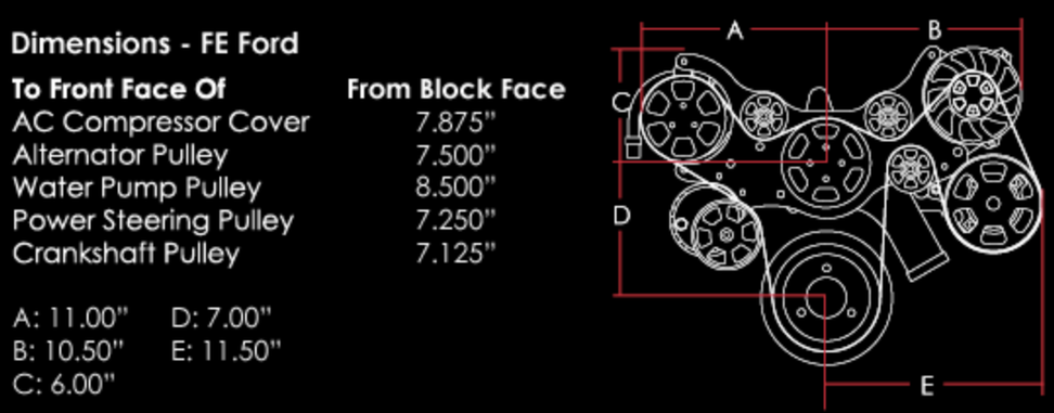 Billet Specialties Tru Trac Serpentine System - FE Ford