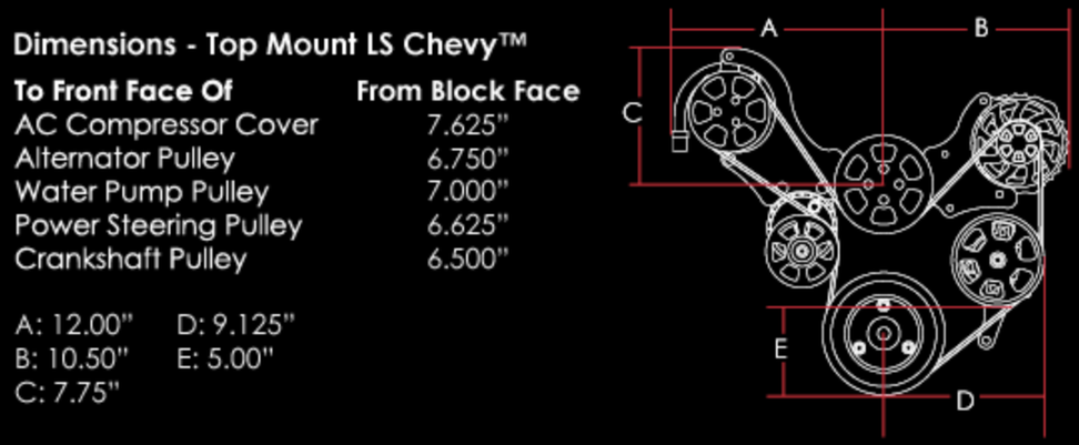 Billet Specialties Premium Tru Trac Serpentine System - LS 1 2 3 6 Top Mount