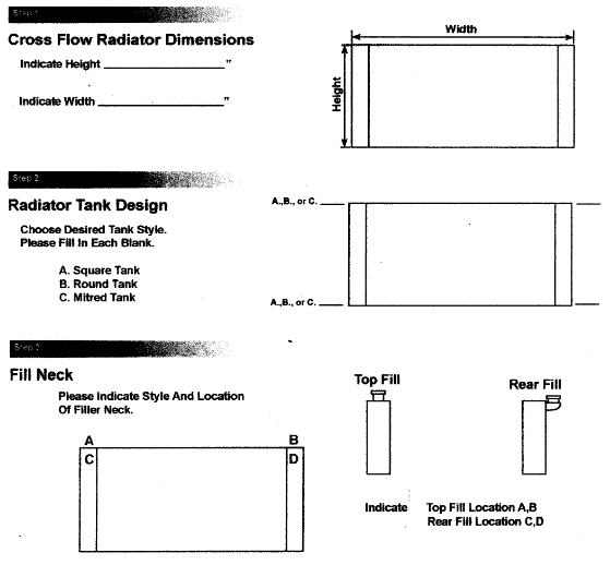 Custom Aluminum Crossflow Radiator