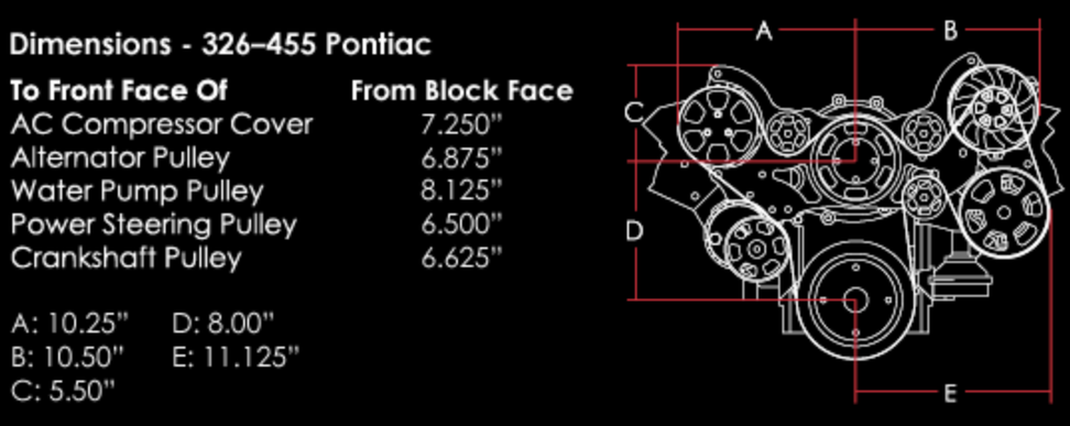Billet Specialties Tru Trac Serpentine System - Pontiac