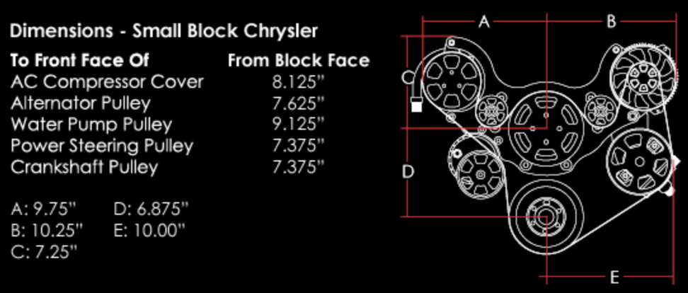 Billet Specialties Tru Trac Serpentine System - Small Block Chrysler