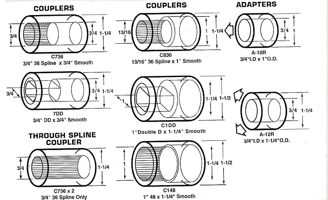 1"-48 Spline by 3/4" Smooth Steel Steering Shaft Coupler