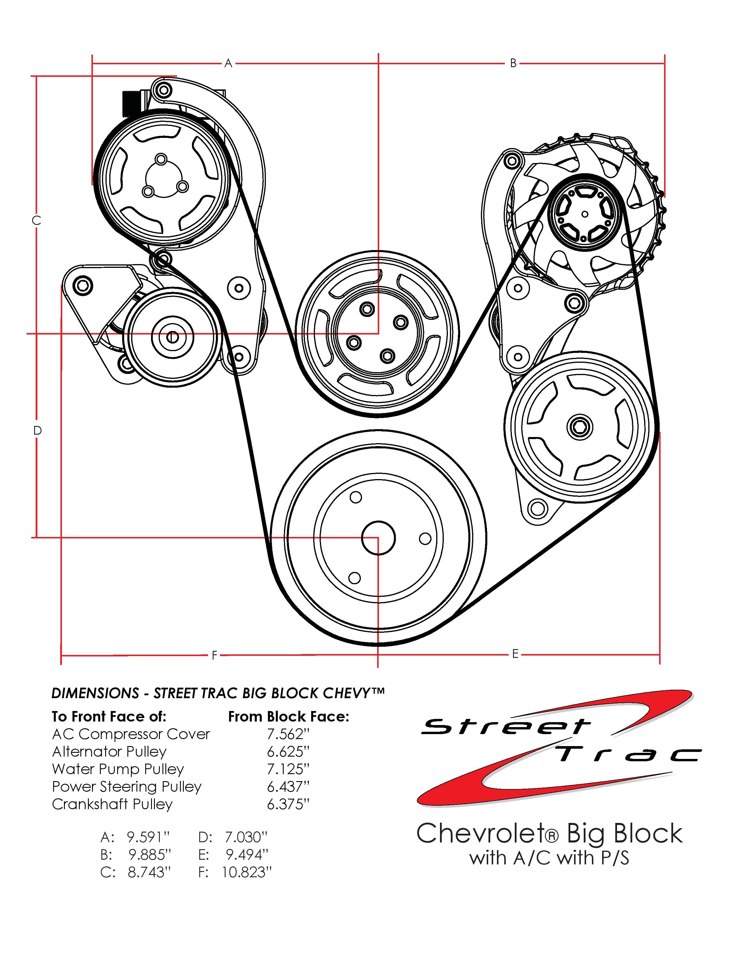 Big Block Chevy Street Trac Serpentine System - Billet Specialties