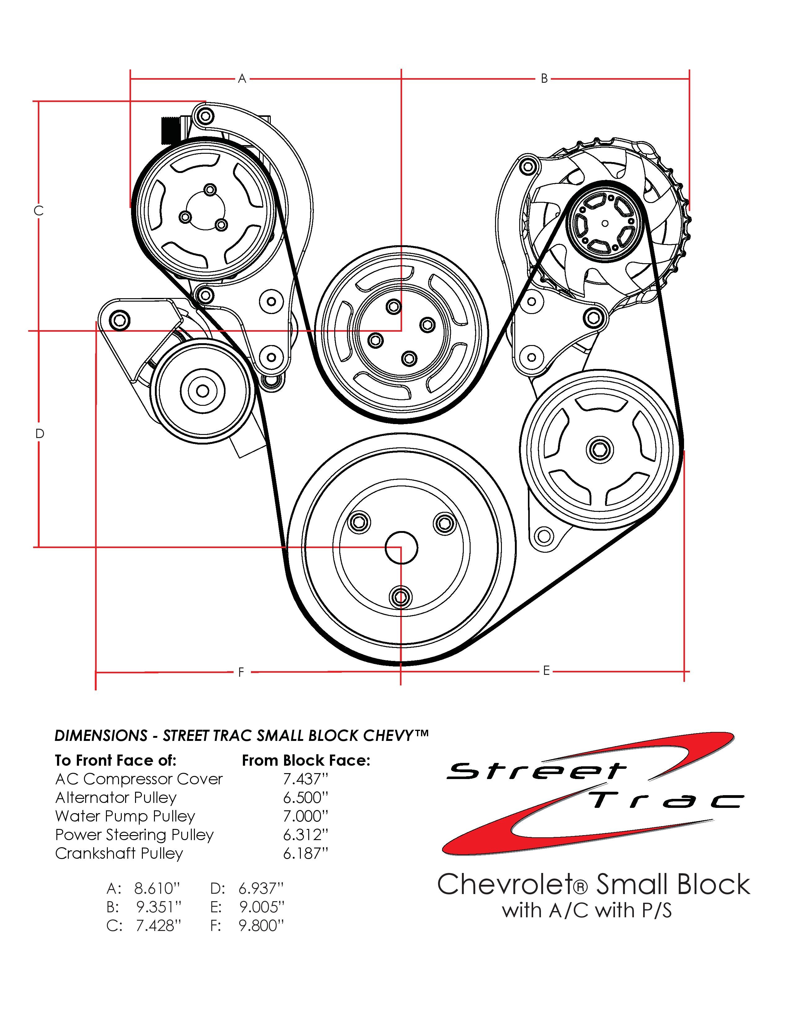 Small Block Chevy Street Trac Serpentine System - Billet Specialties