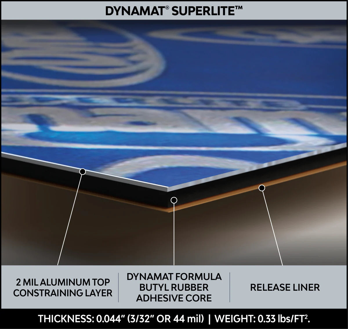 Dynamat SuperLite Sound Deadener Bulk Pack