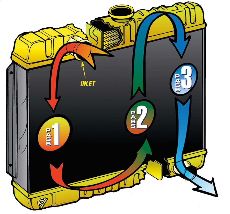 1928-29 Ford Model A with Small Block Ford Copper / Brass Radiator - US Radiator