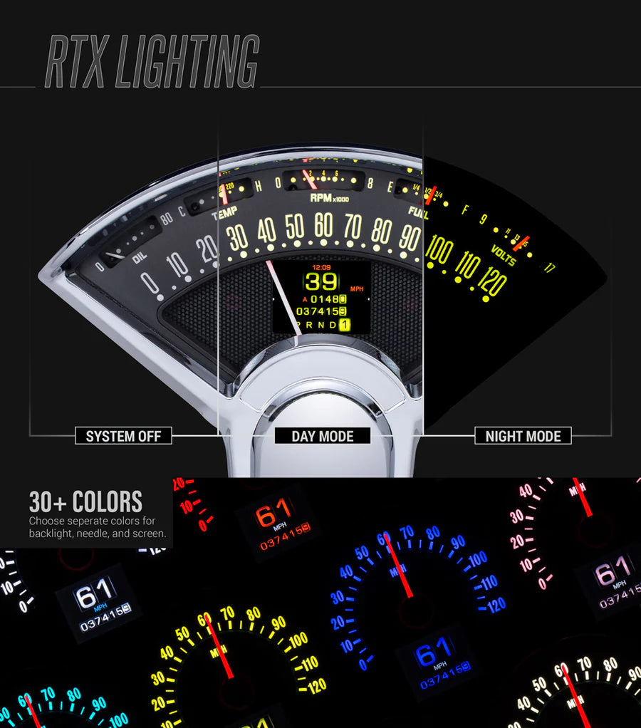 1991-97 Toyota FJ80 Dakota Digital RTX Gauges