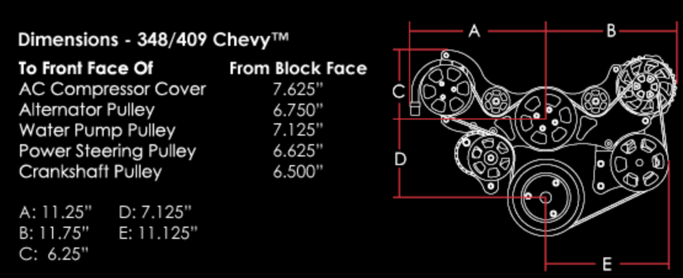 Billet Specialties Tru Trac Serpentine System - 348/409 Chevy