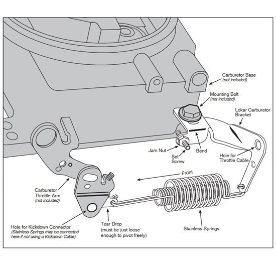 Lokar Throttle Cable Bracket and Return Springs