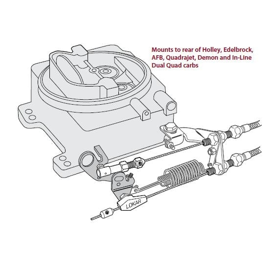 Lokar Throttle Cable Bracket and Return Springs
