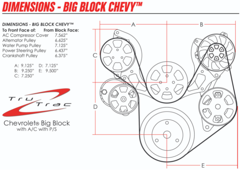 Billet Specialties Tru Trac Serpentine System - Big Block Chevy