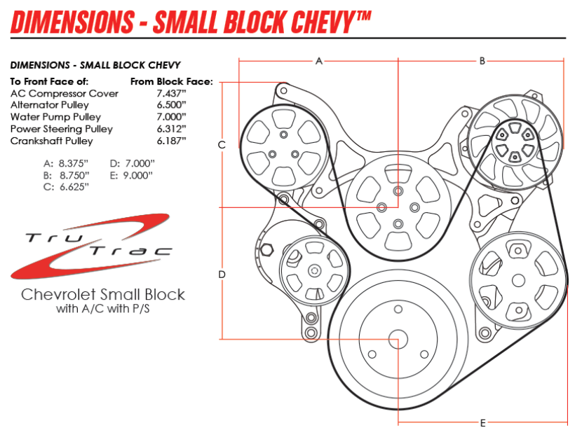 Billet Specialties Tru Trac Serpentine System - Small Block Chevy