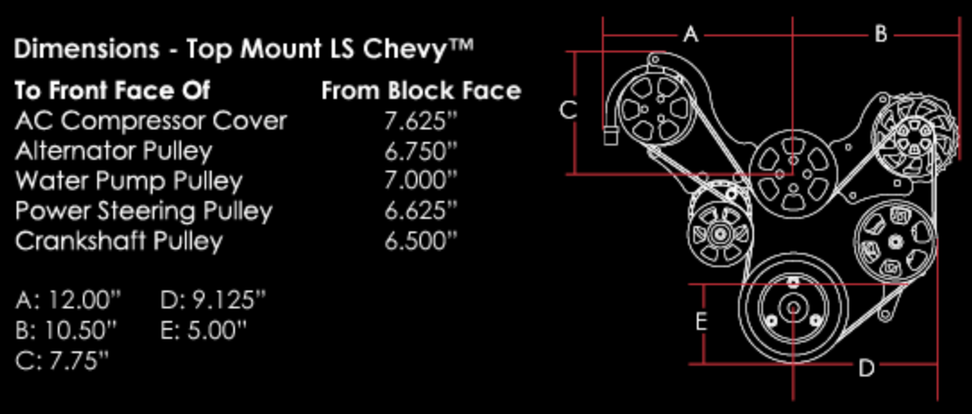 Billet Specialties Premium Tru Trac Serpentine System - LS7