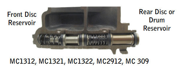 GM Universal Cast Iron Master Cylinder (9/16" & 1/2" Ports Both Sides)