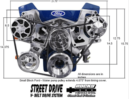 Rocky Mountain Hinge Company Street Drive V-belt Drive System For Small Block Ford